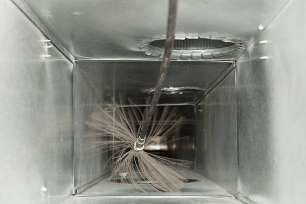 Best Affordable Air Duct Cleaning  in Winnsboro, SC